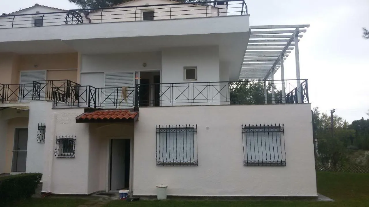 Villa Irina contacts